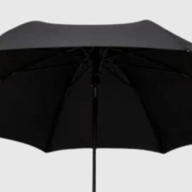 Black UV Coating